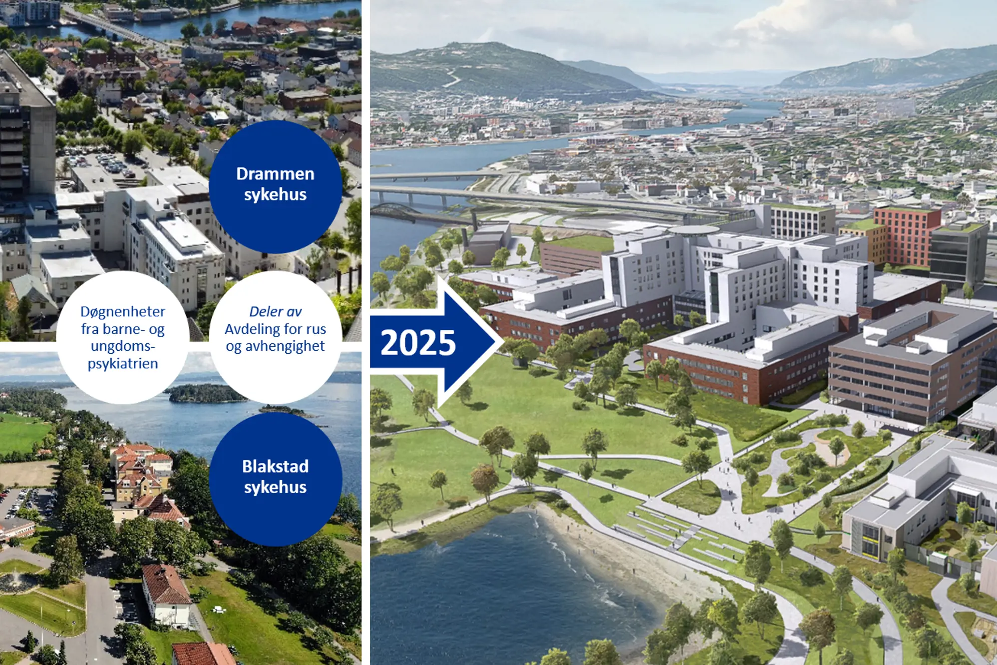 Nåværende Drammen sykehus og Blakstad sykehus flytter til nytt sykehus på Brakerøya i 2025