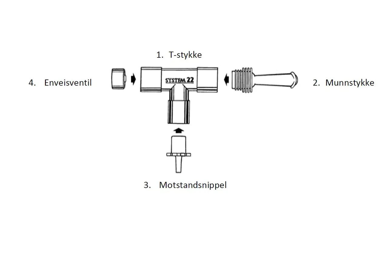 Diagram, teknisk tegning